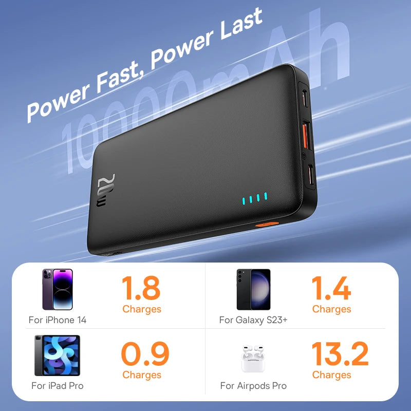 Baseus Airpow 20W Power Bank 10000mAh 20000mAh Fast Charge